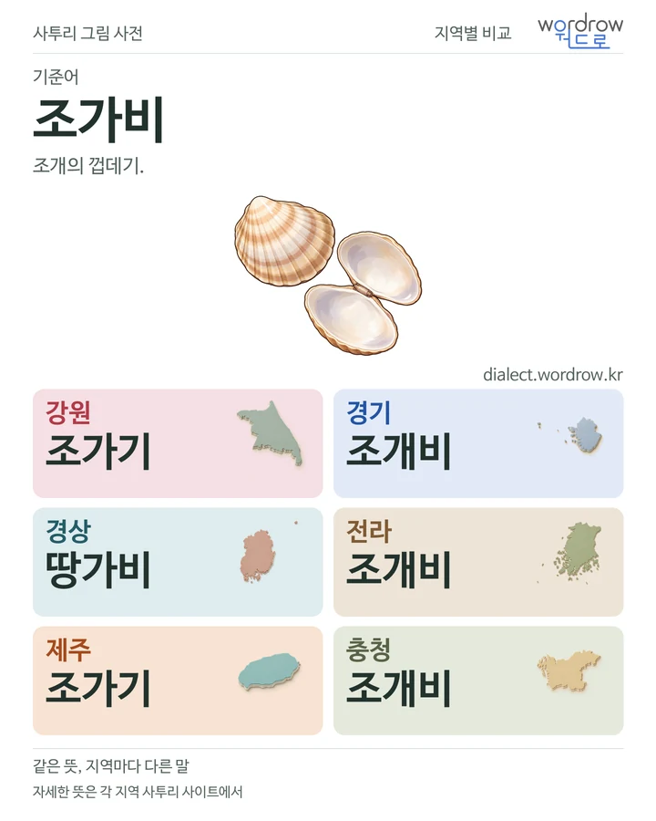 조가비의 여섯 지역 사투리 비교