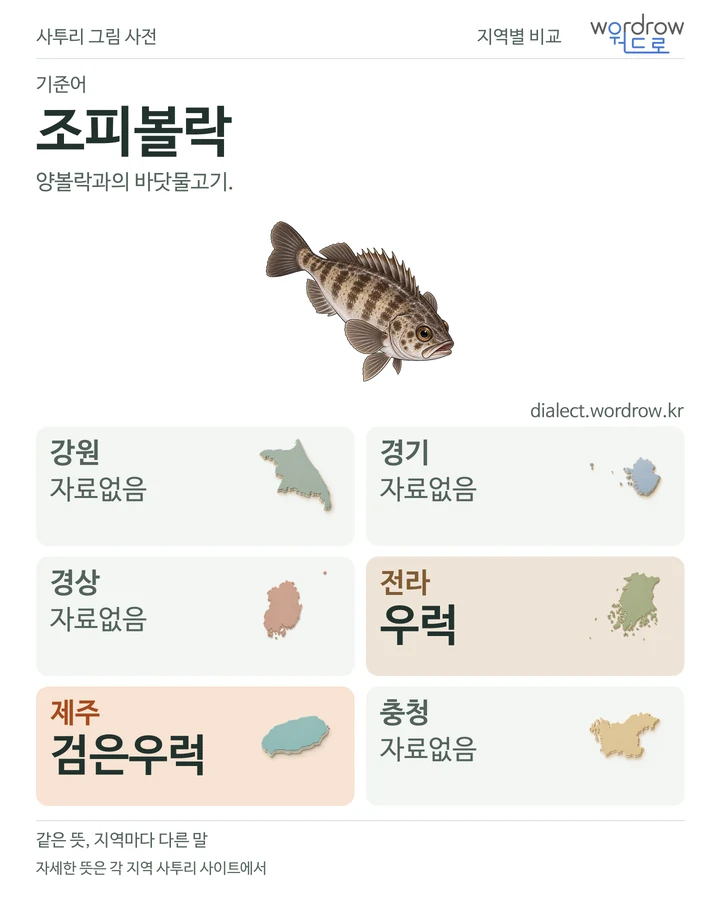 조피볼락의 여섯 지역 사투리 비교