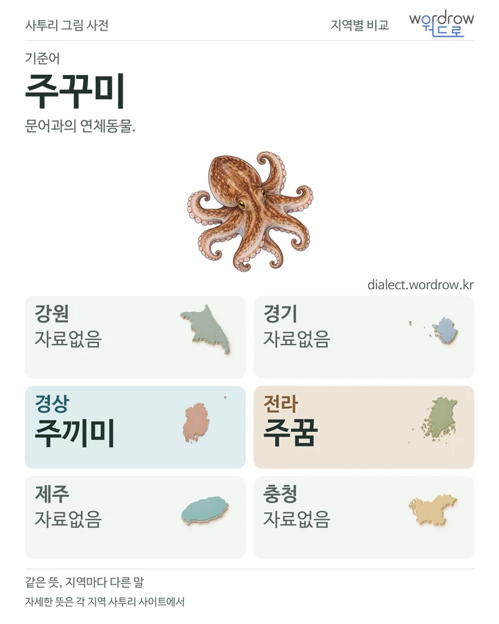 주꾸미의 여섯 지역 사투리 비교