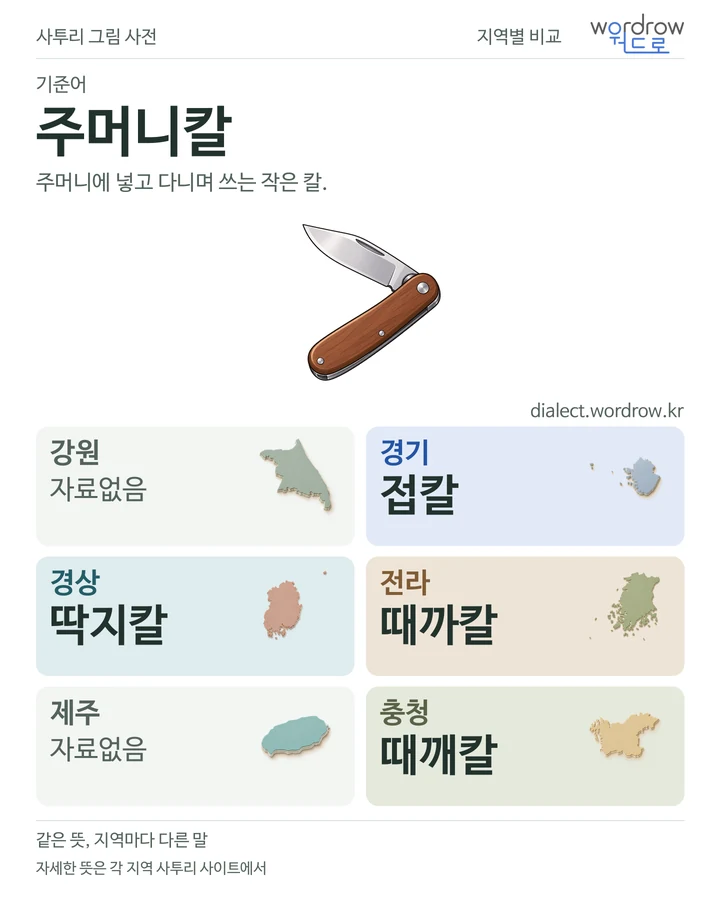 주머니칼의 여섯 지역 사투리 비교