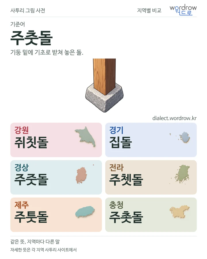 주춧돌의 여섯 지역 사투리 비교