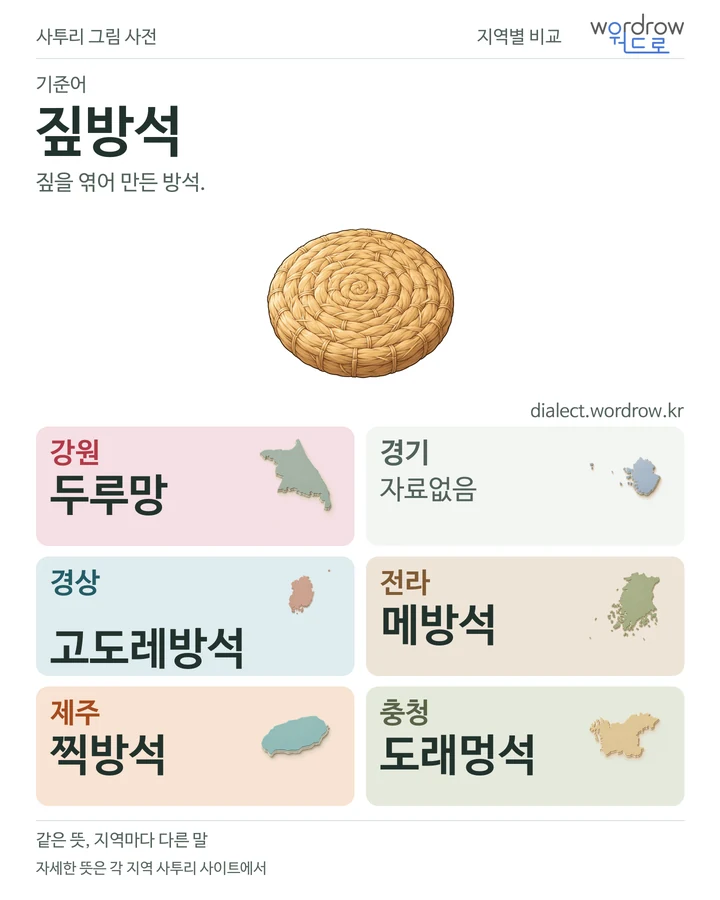 짚방석의 여섯 지역 사투리 비교