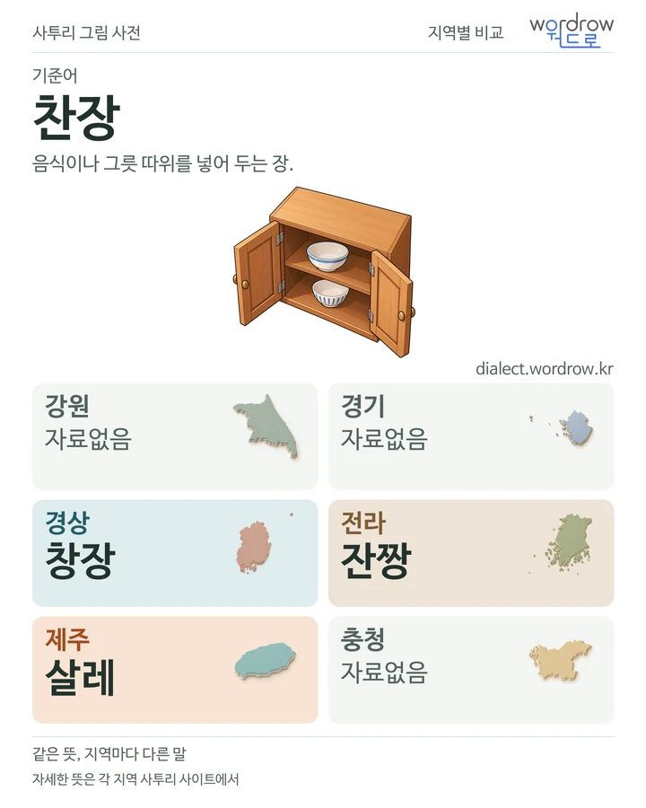 찬장의 여섯 지역 사투리 비교