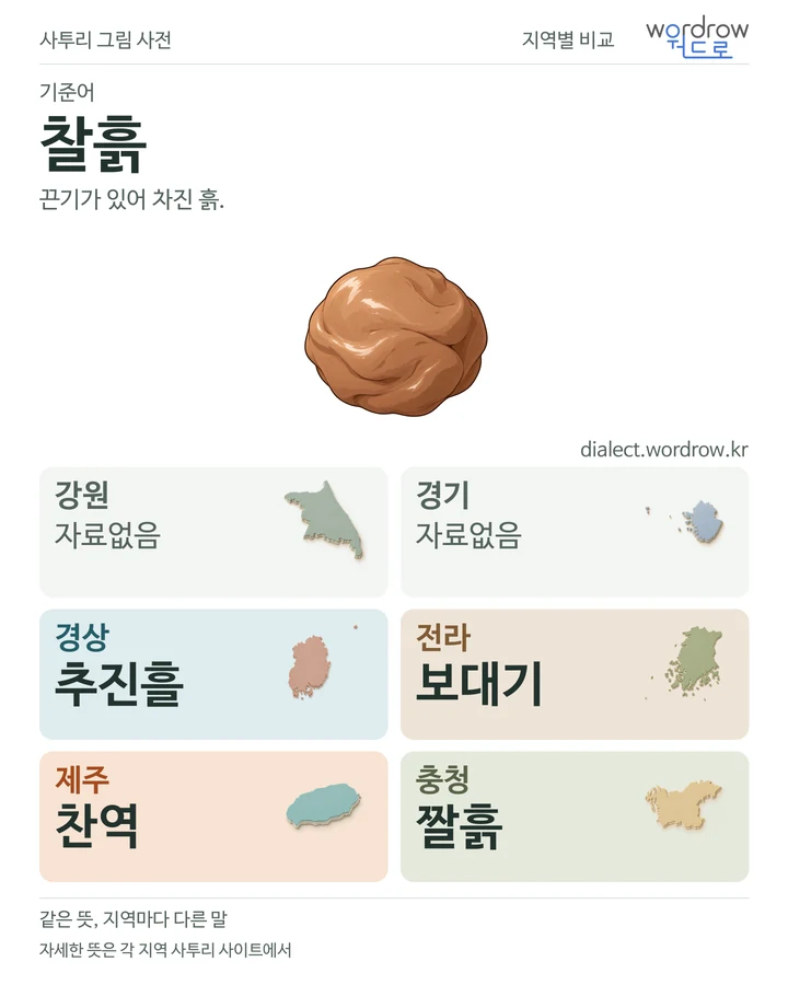 찰흙의 여섯 지역 사투리 비교