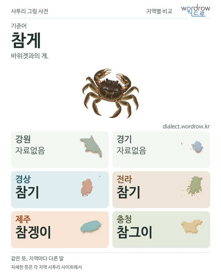 참게의 여섯 지역 사투리 비교