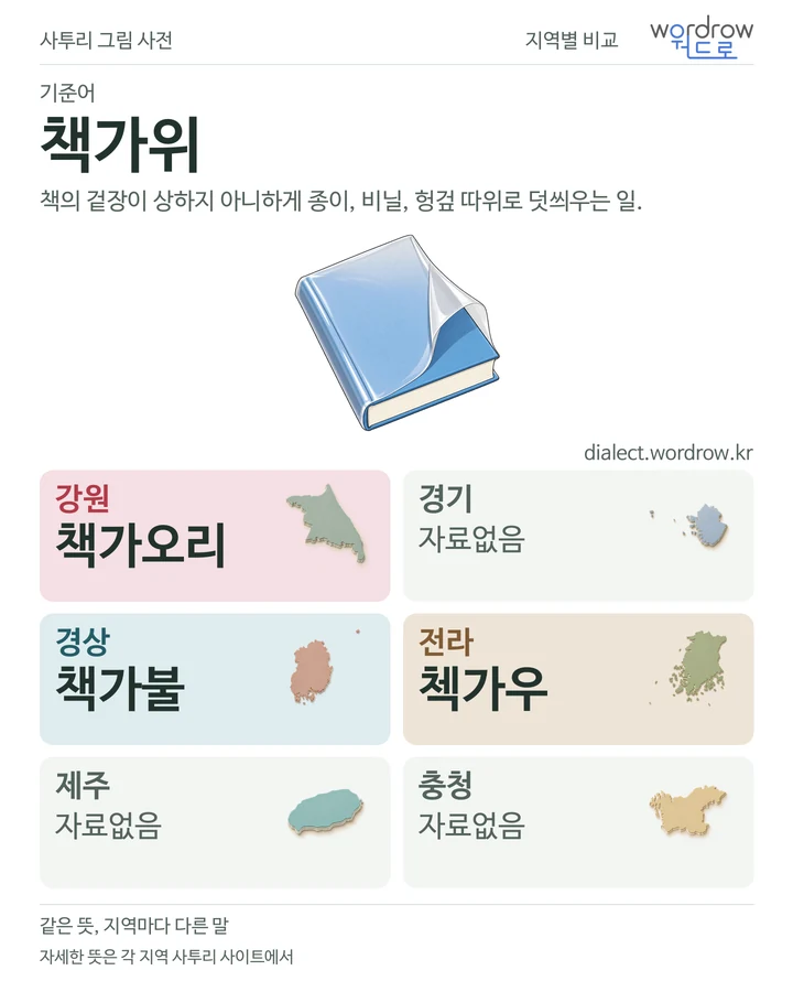 책가위의 여섯 지역 사투리 비교