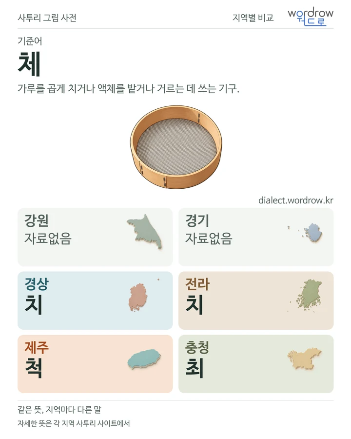 체의 여섯 지역 사투리 비교