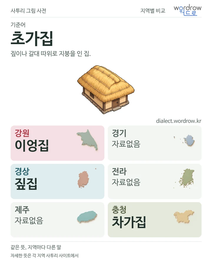 초가집의 여섯 지역 사투리 비교