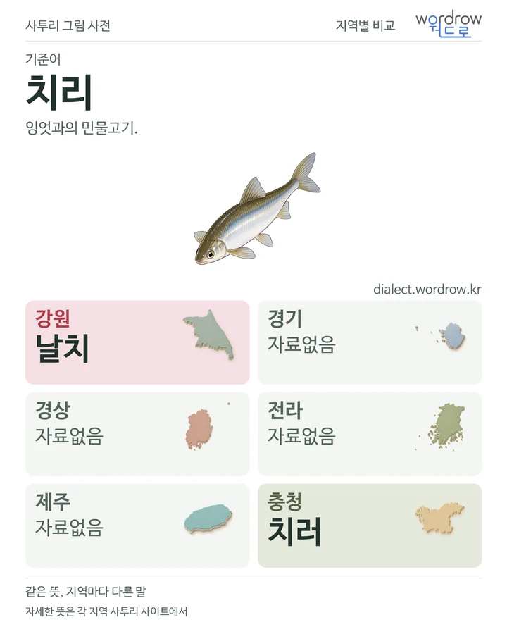 치리의 여섯 지역 사투리 비교