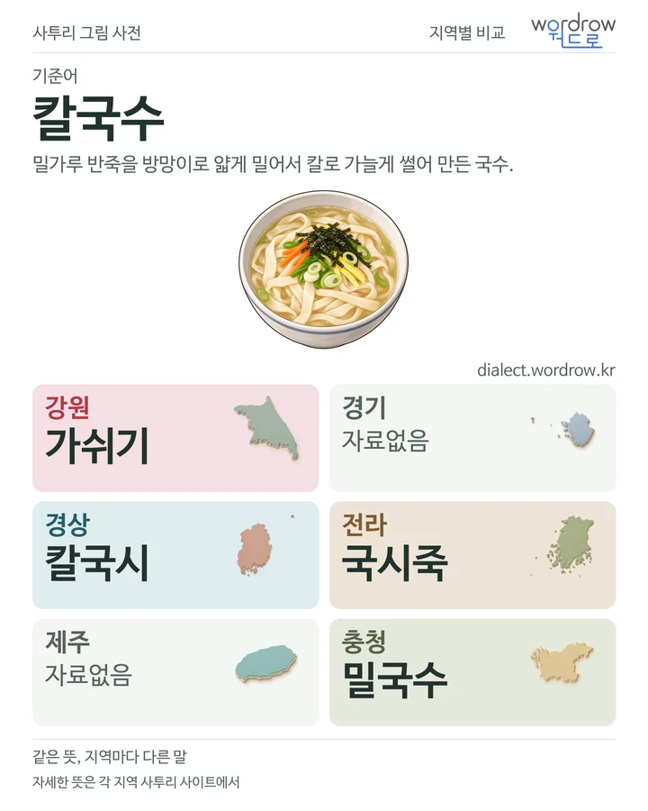 칼국수의 여섯 지역 사투리 비교