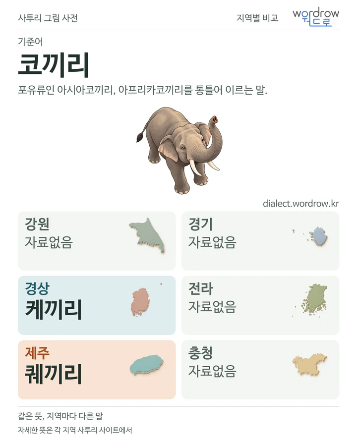 코끼리의 여섯 지역 사투리 비교