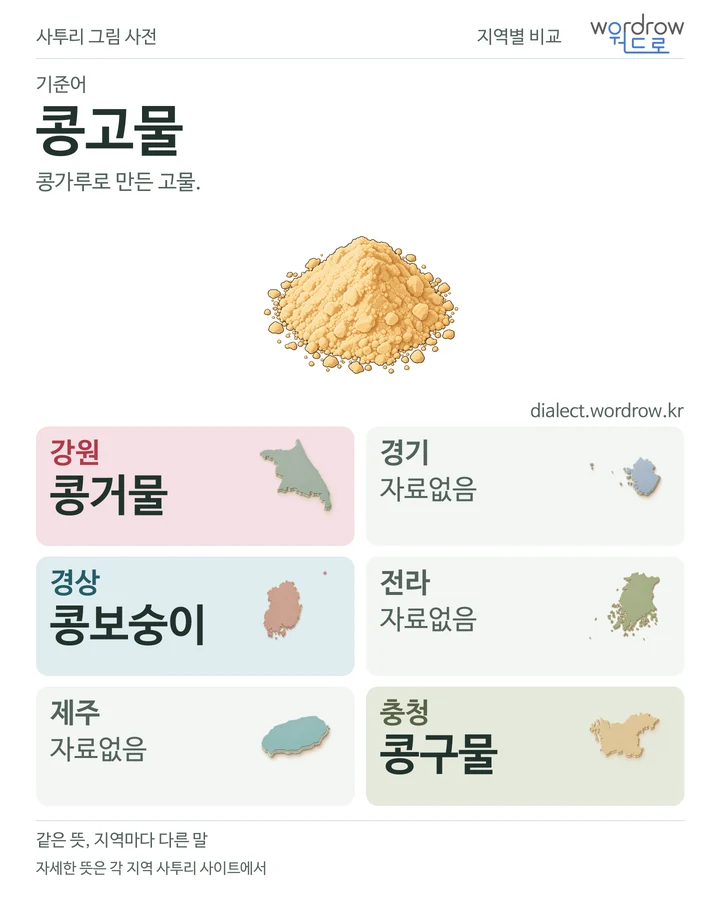 콩고물의 여섯 지역 사투리 비교