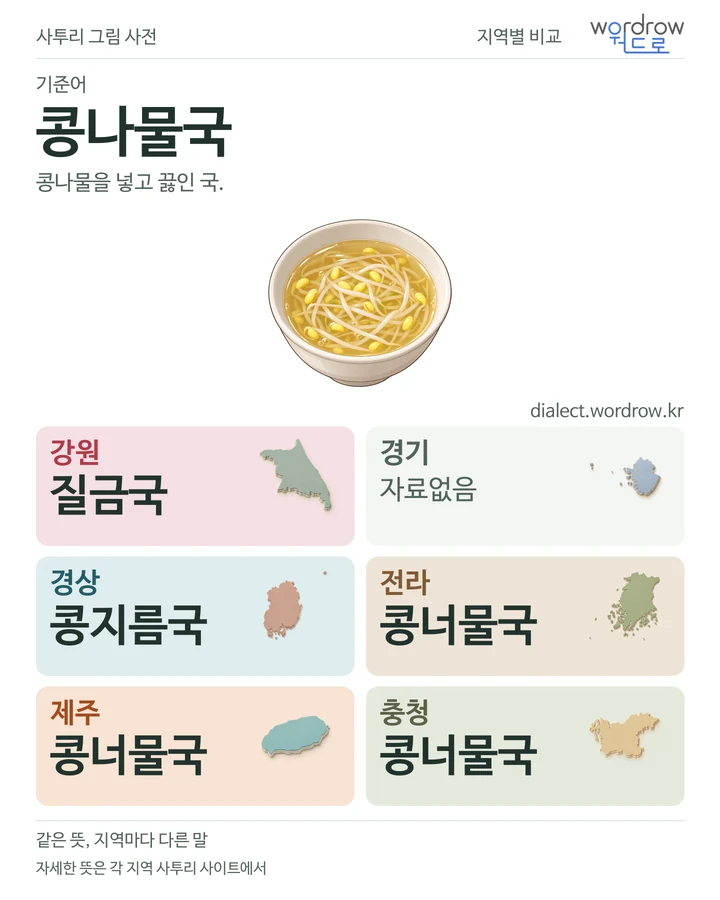 콩나물국의 여섯 지역 사투리 비교
