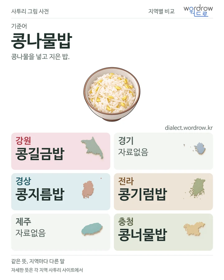 콩나물밥의 여섯 지역 사투리 비교