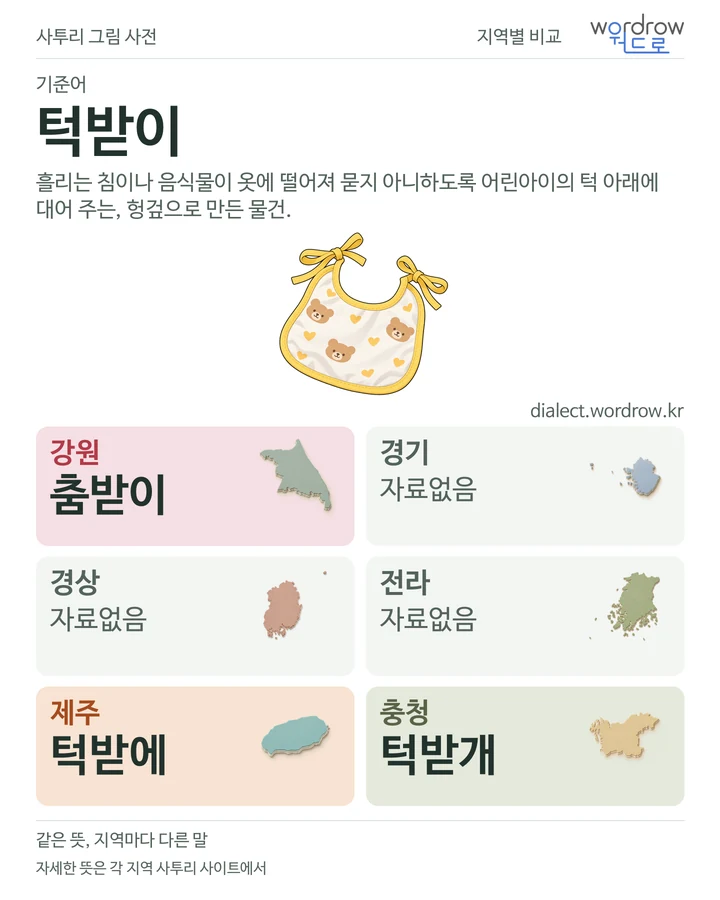 턱받이의 여섯 지역 사투리 비교