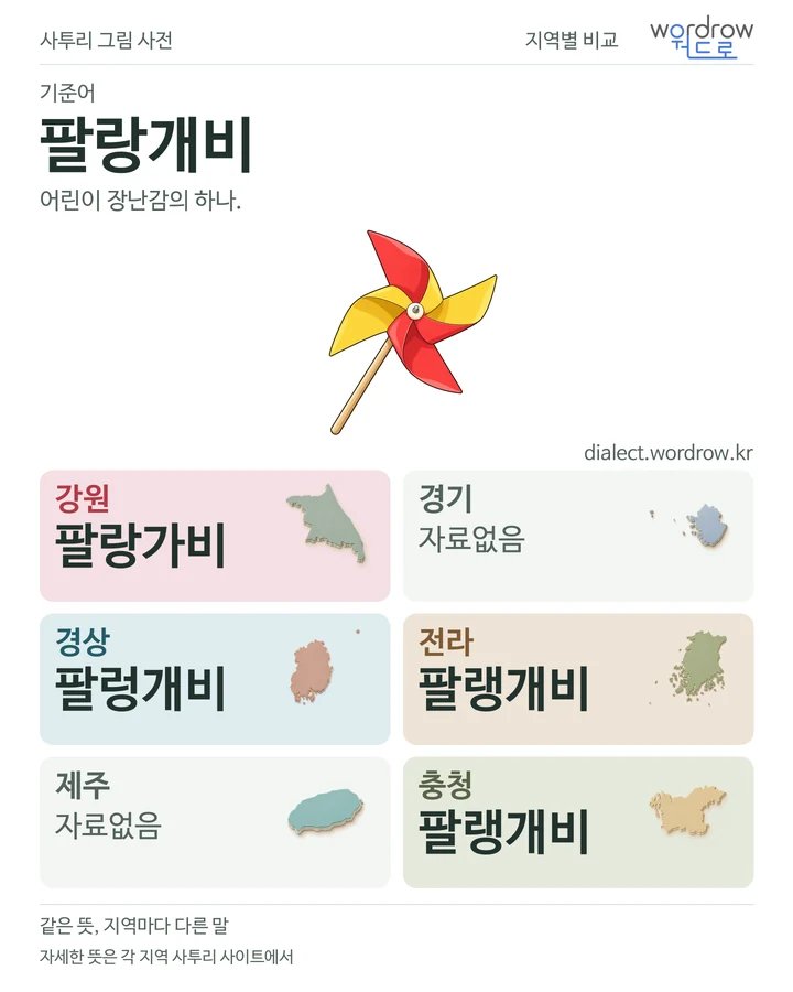 팔랑개비의 여섯 지역 사투리 비교
