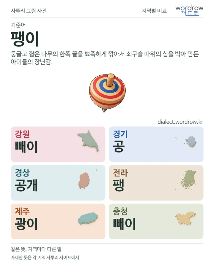 팽이의 여섯 지역 사투리 비교