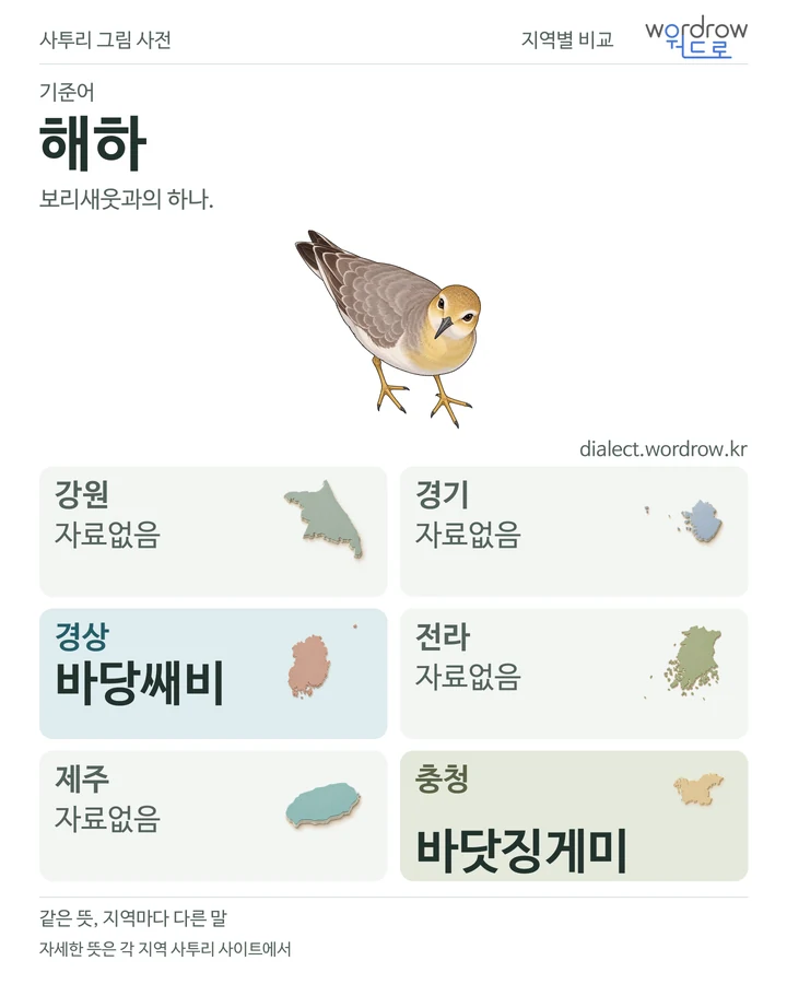 해하의 여섯 지역 사투리 비교