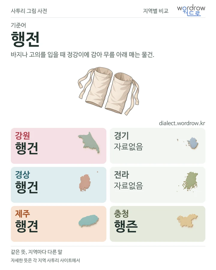 행전의 여섯 지역 사투리 비교