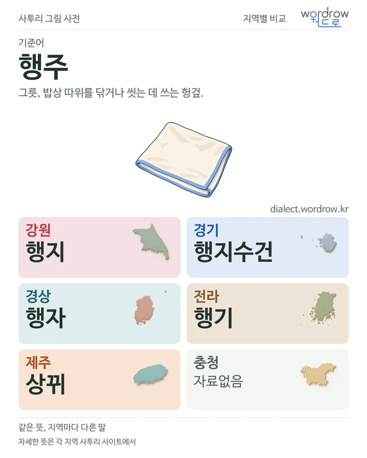 행주의 여섯 지역 사투리 비교