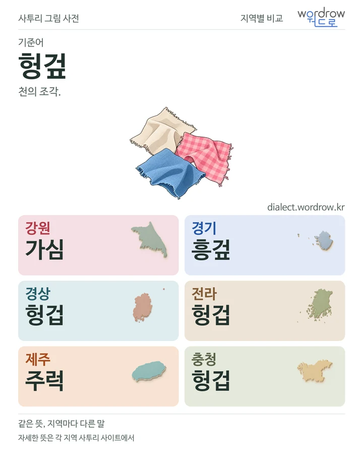 헝겊의 여섯 지역 사투리 비교