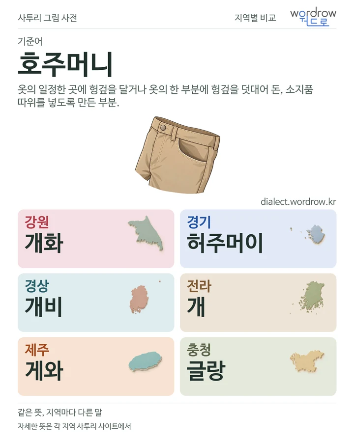 호주머니의 여섯 지역 사투리 비교