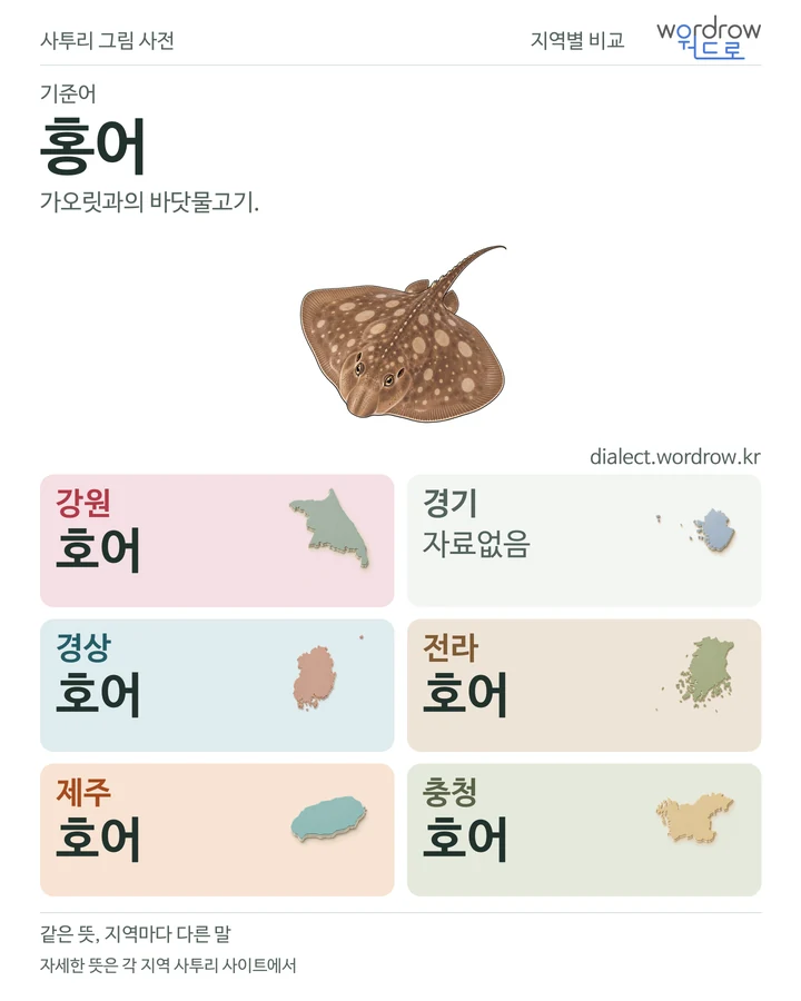 홍어의 여섯 지역 사투리 비교