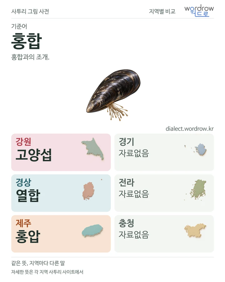 홍합의 여섯 지역 사투리 비교