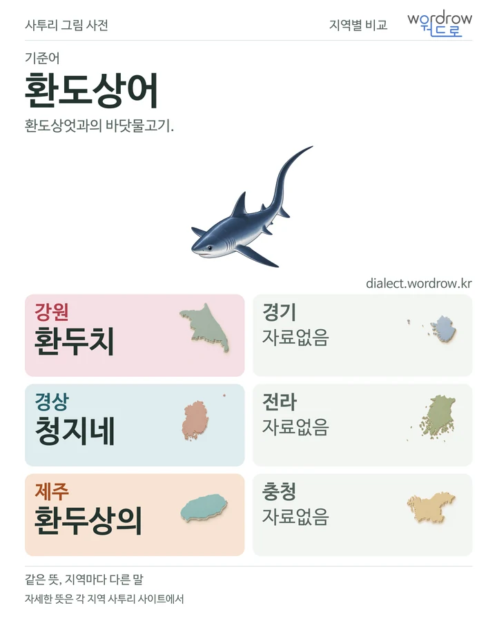 환도상어의 여섯 지역 사투리 비교