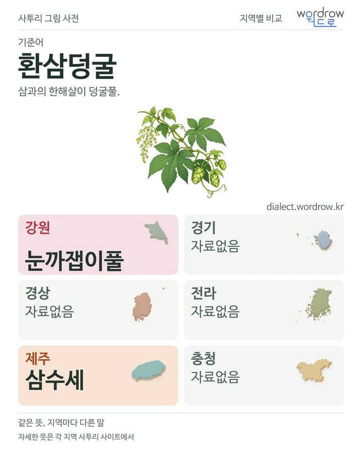 환삼덩굴의 여섯 지역 사투리 비교