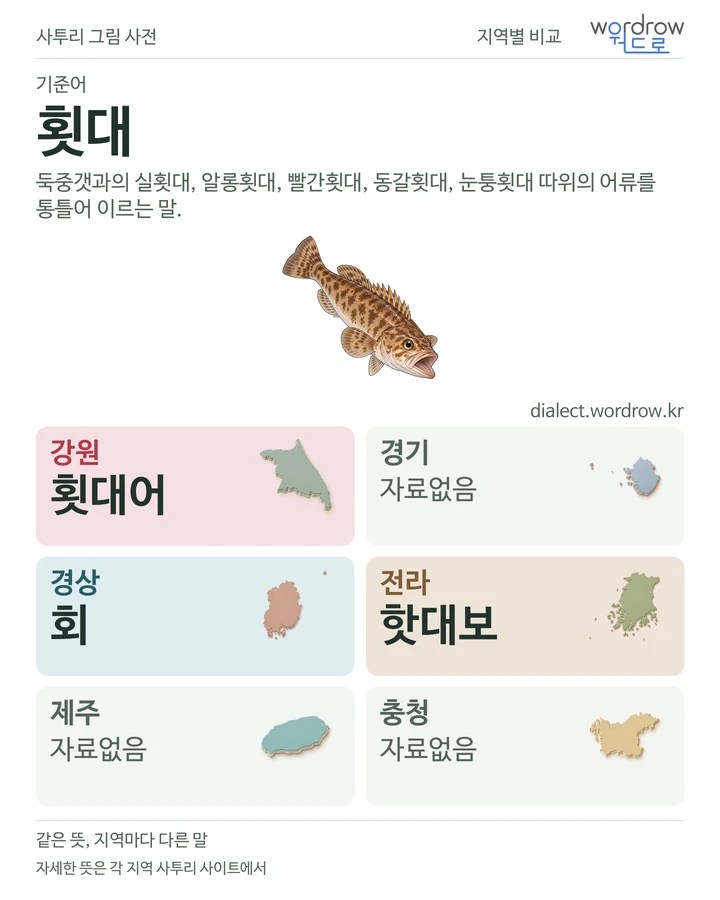 횟대의 여섯 지역 사투리 비교